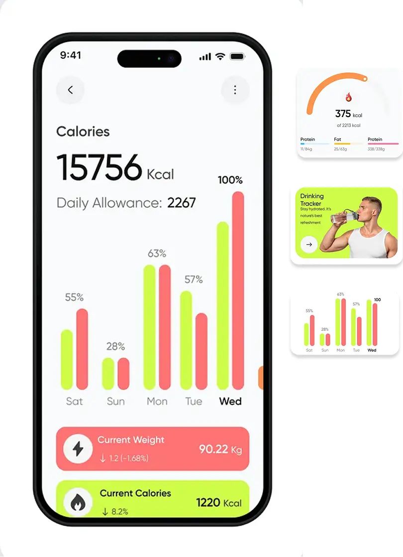 Tailored Diet & Nutrition App Development to Fuel Your Business Success and Growth