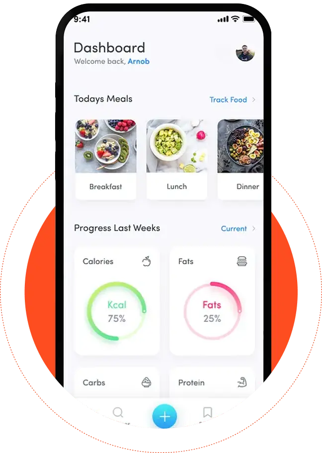 Personalized Meal Plans