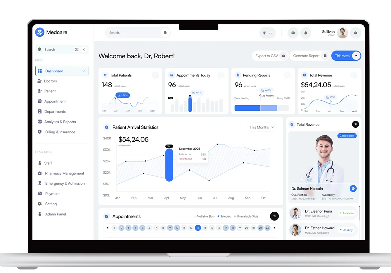 Centralized Dashboard