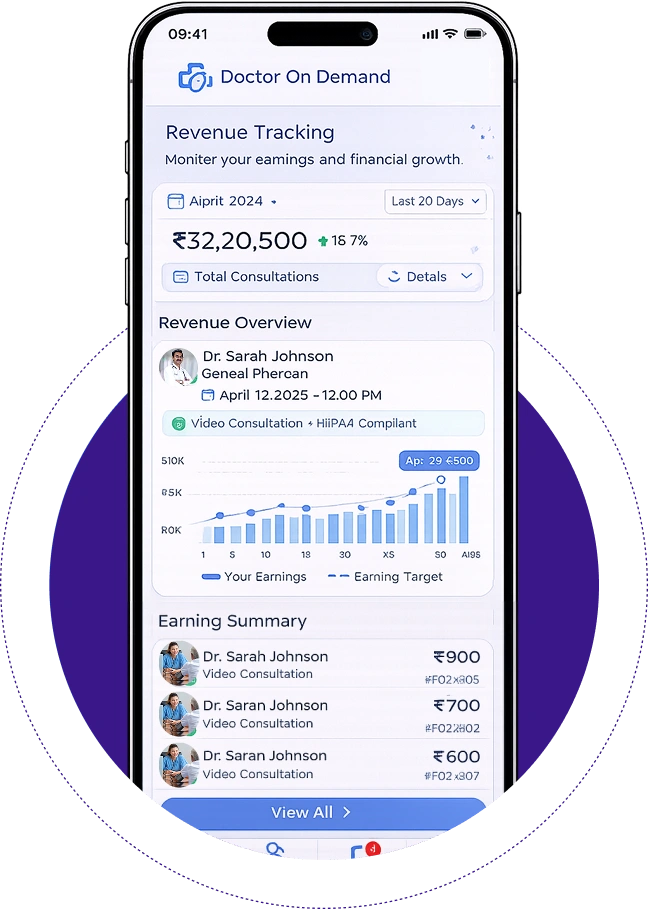 Revenue Tracking