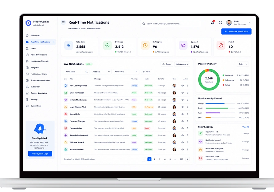 Smooth Product Management