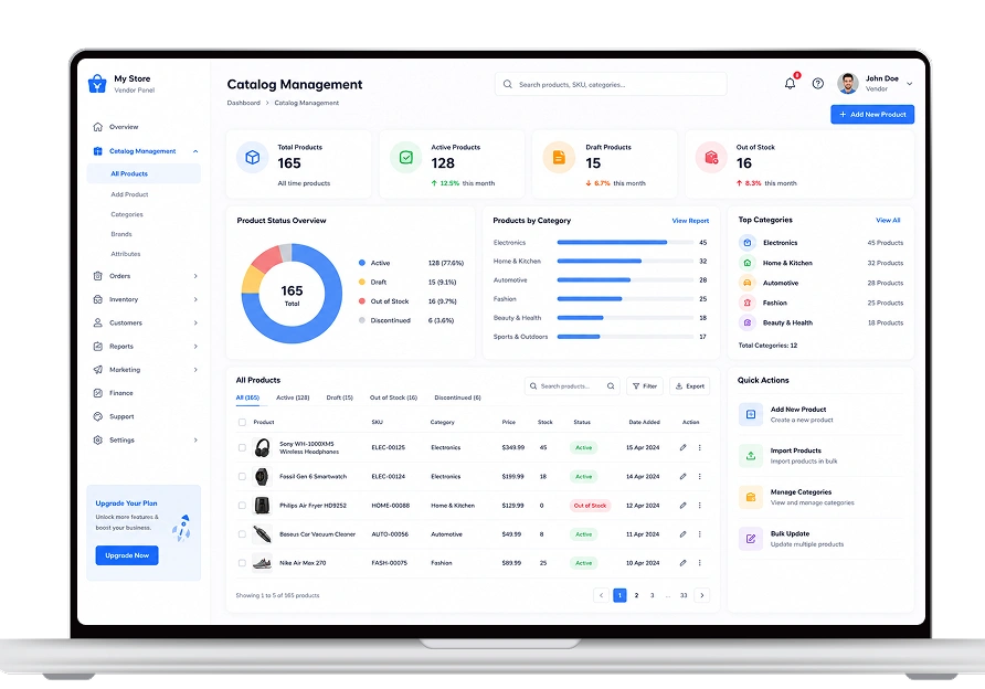 Catalog Management