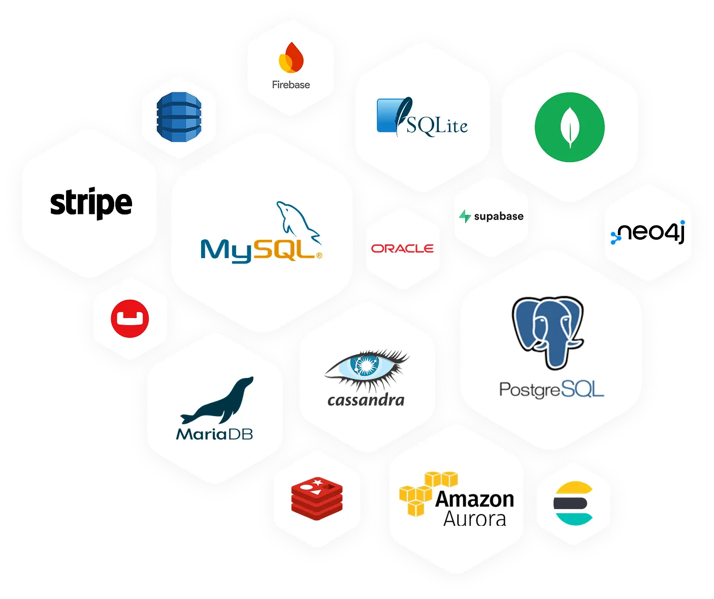 Database Technologies