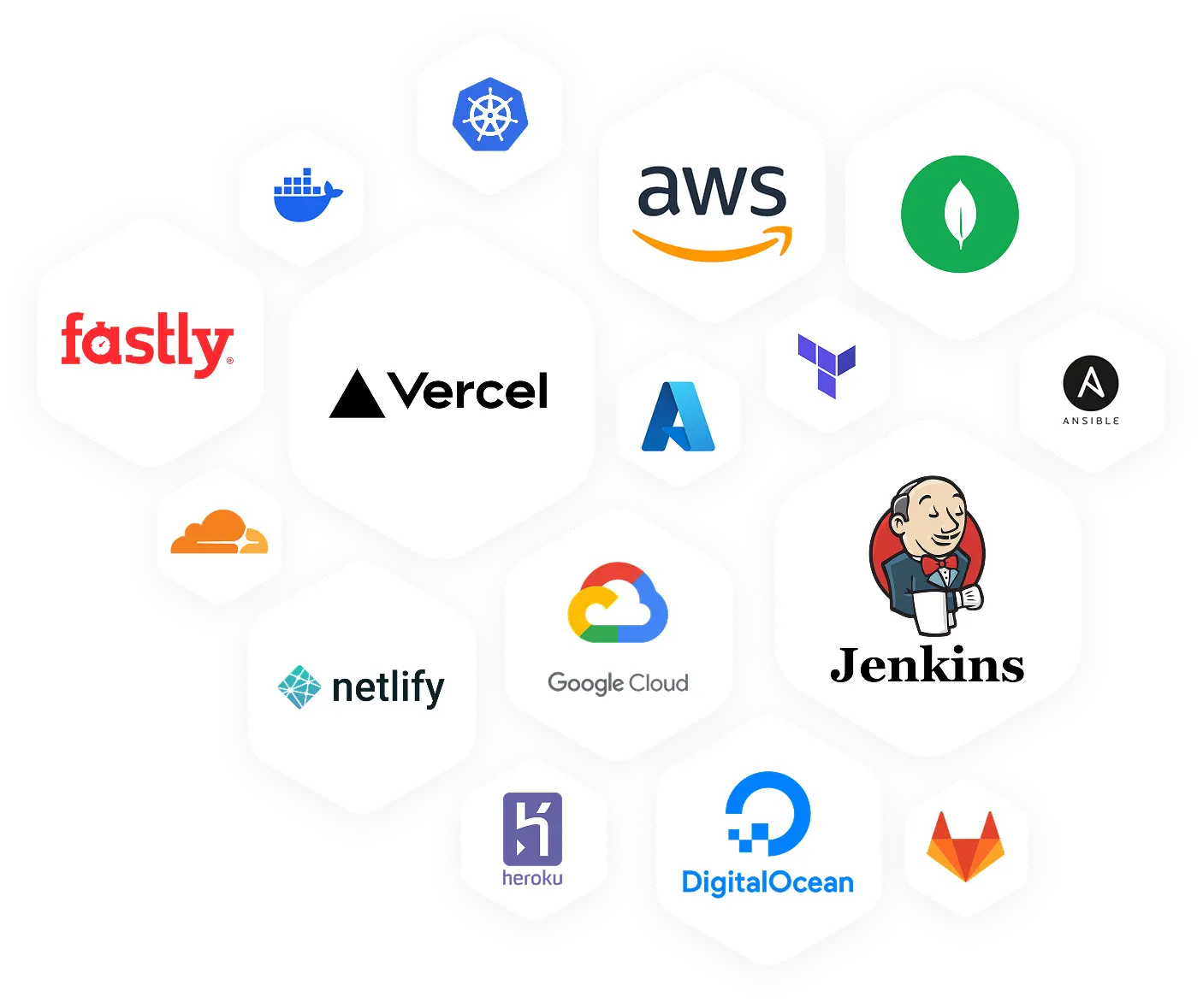 DevOps and Cloud Hosting