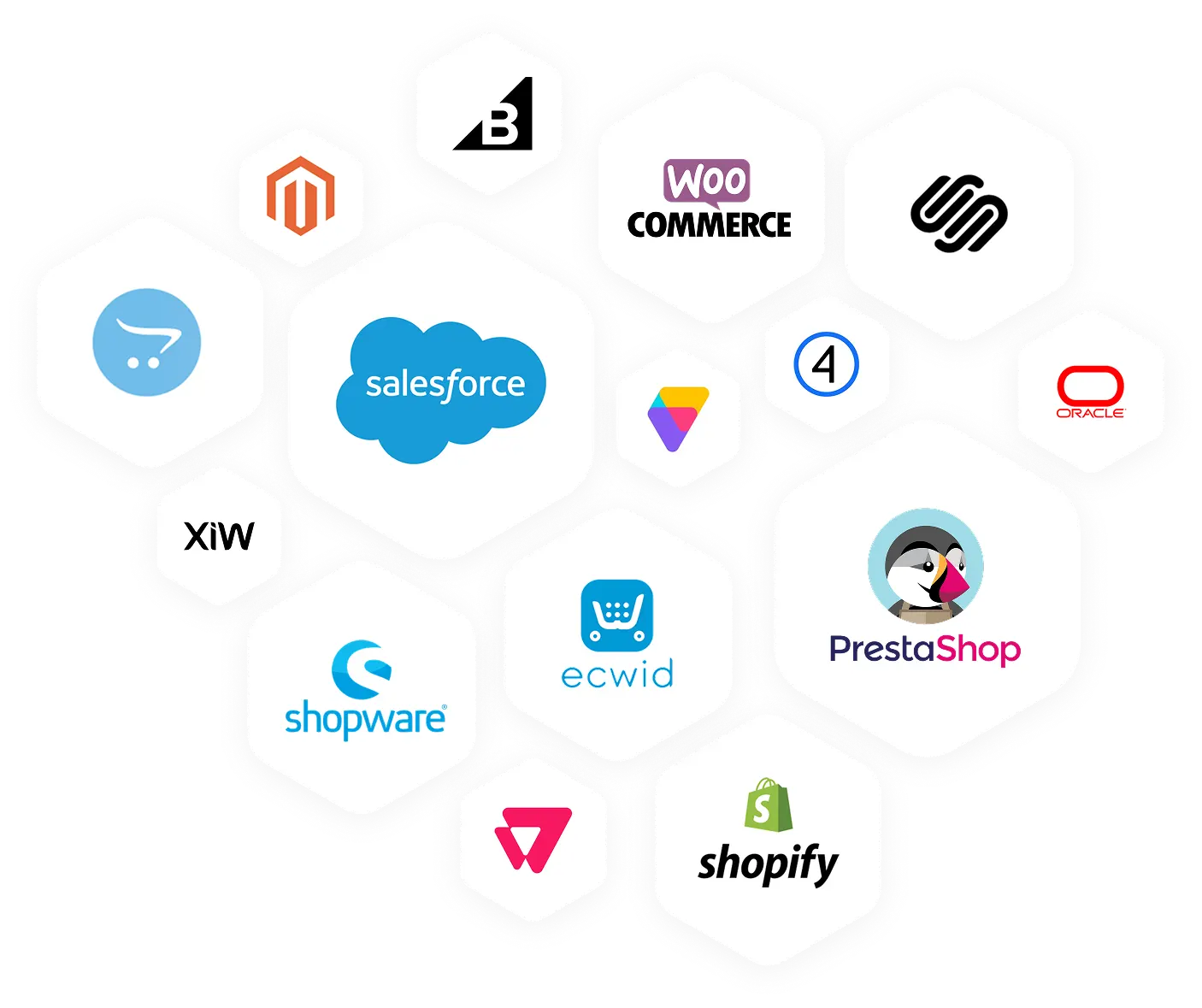 eCommerce Platforms