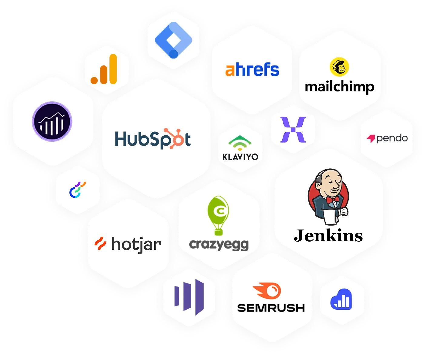 Marketing and Analytics Tools