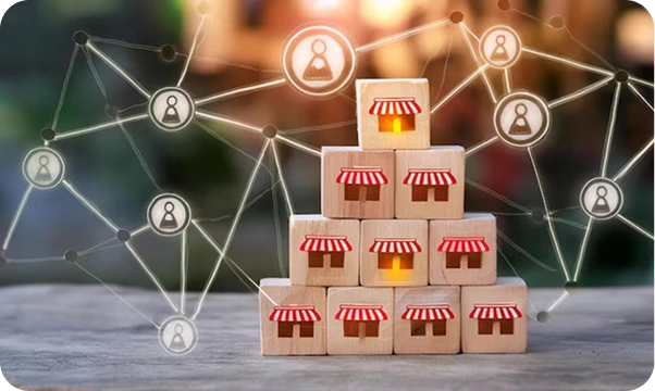 Multi-Vendor Marketplace Development