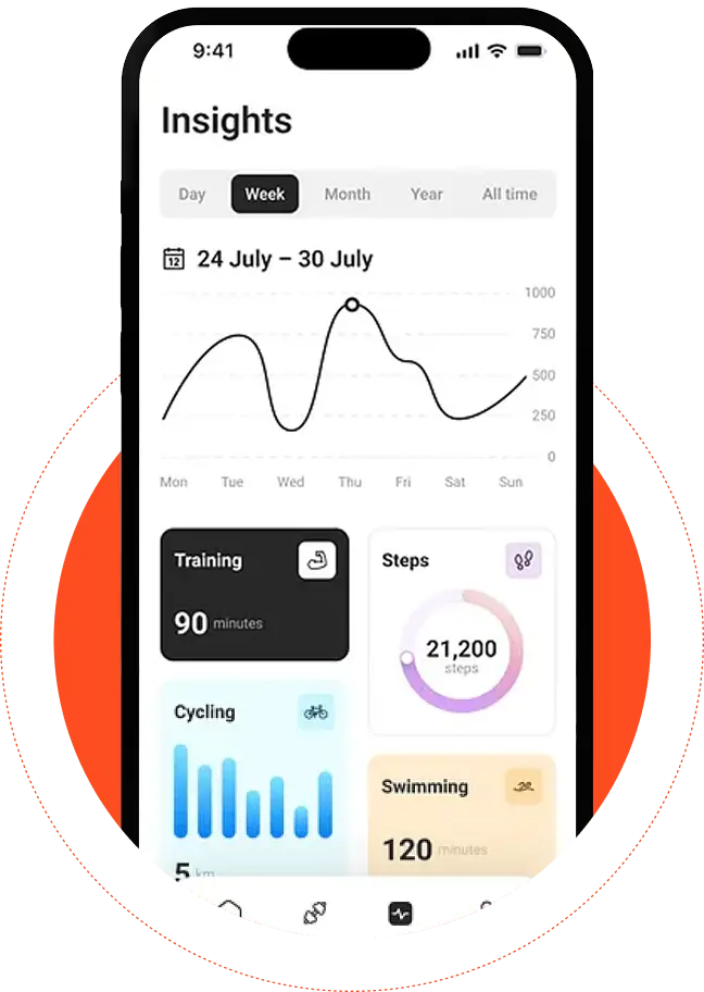 Progress Monitoring