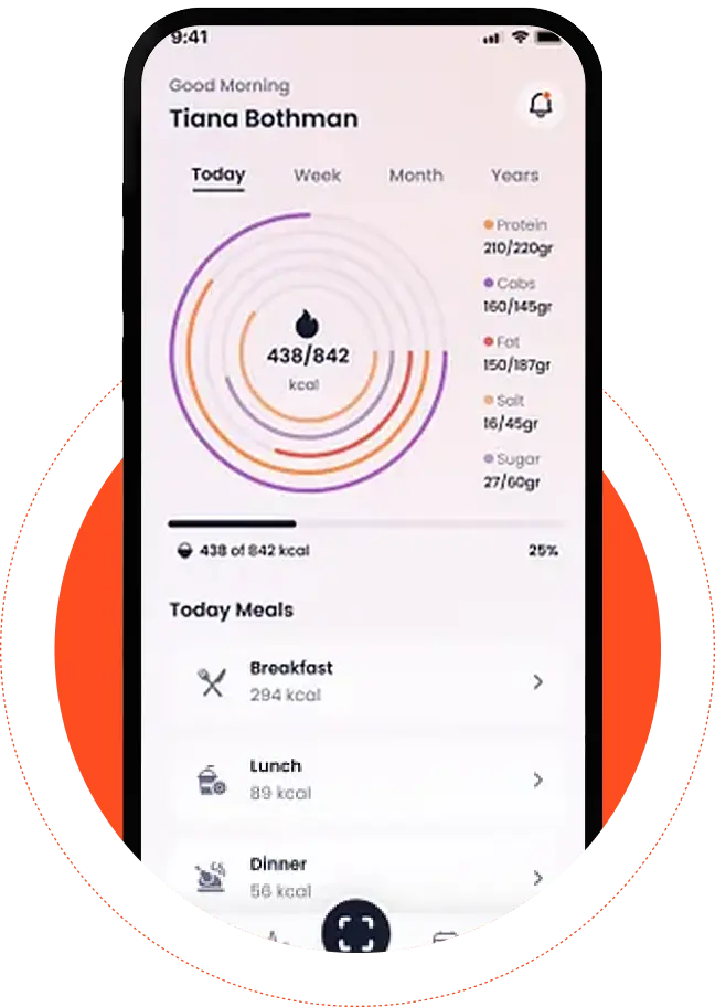 Reporting & Analytics