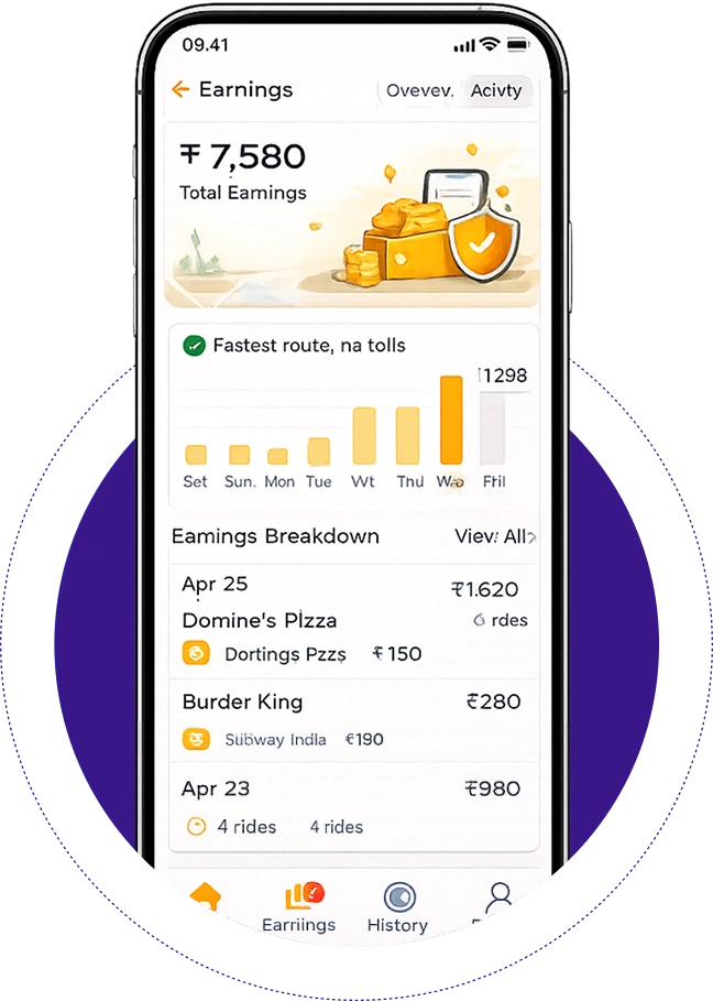 Earnings Tracking