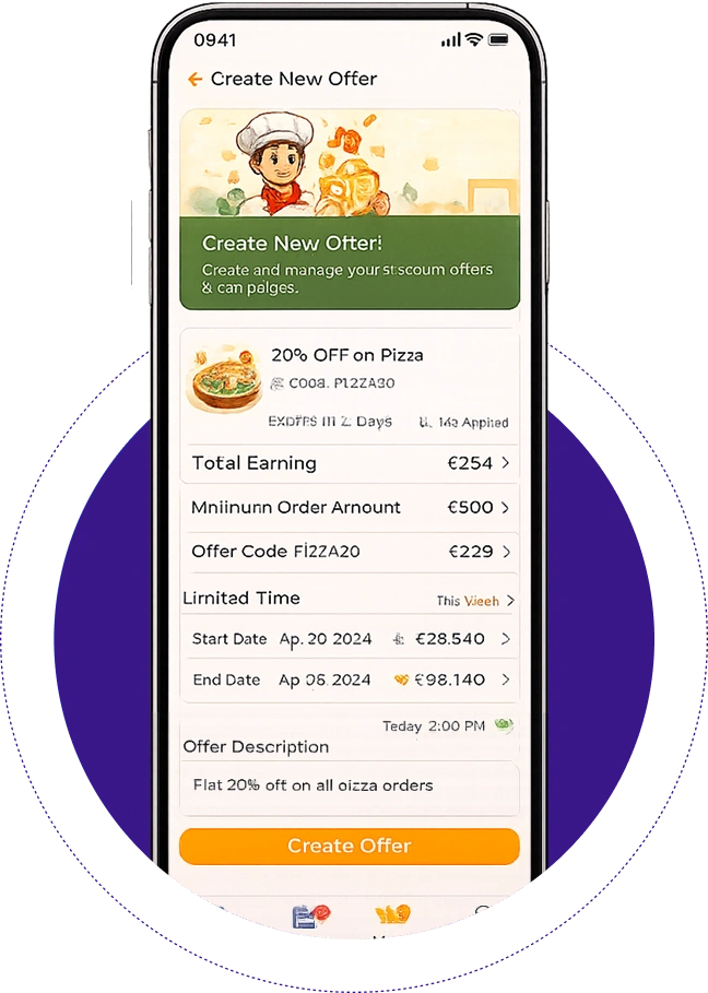 Promotions and Offers Management