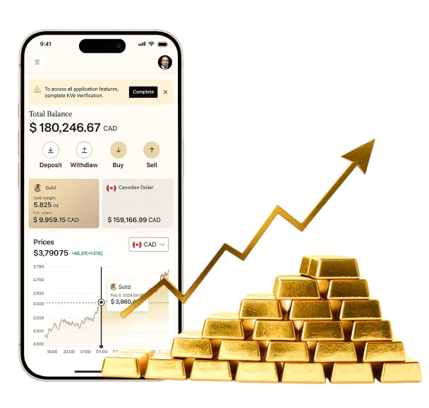 Leverage Your Business Reach with Digital Gold Investment App Development