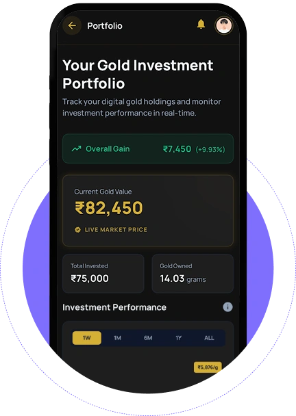 Portfolio Tracking Dashboard