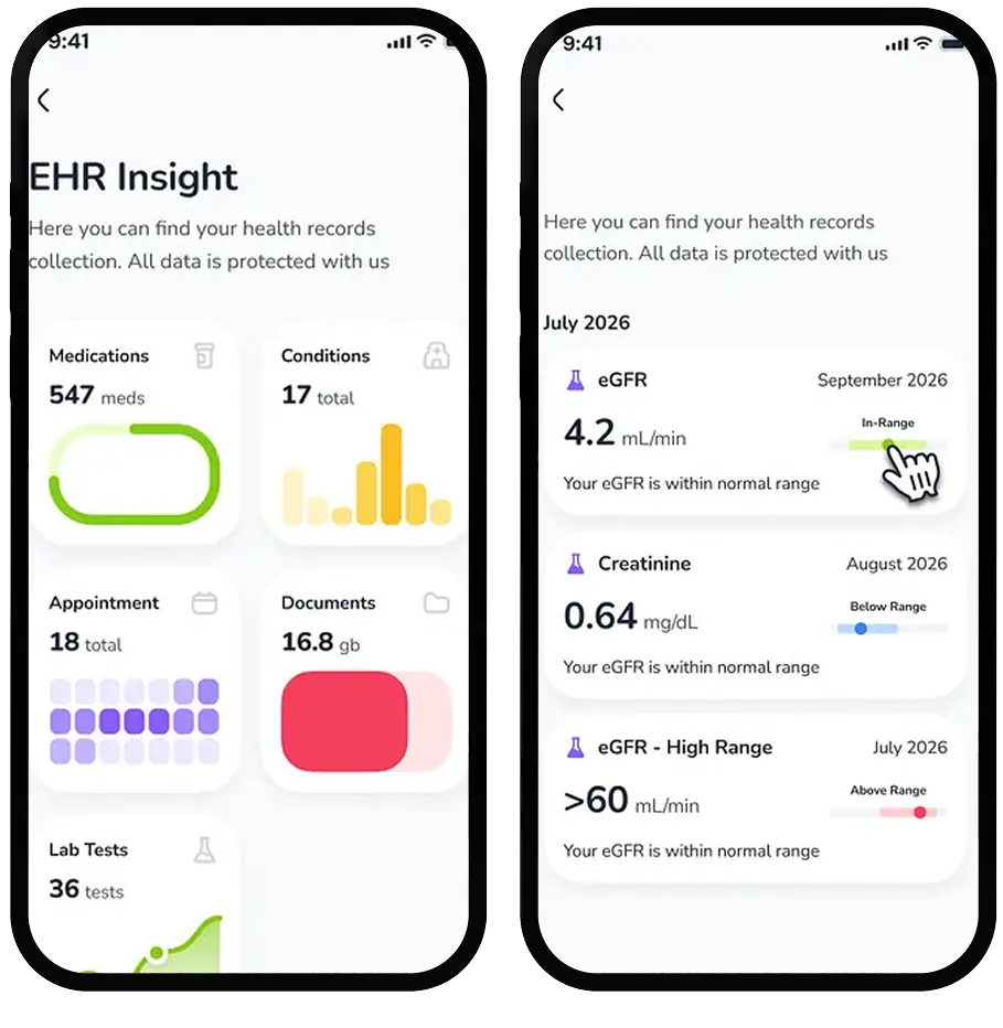 Performance Analytics