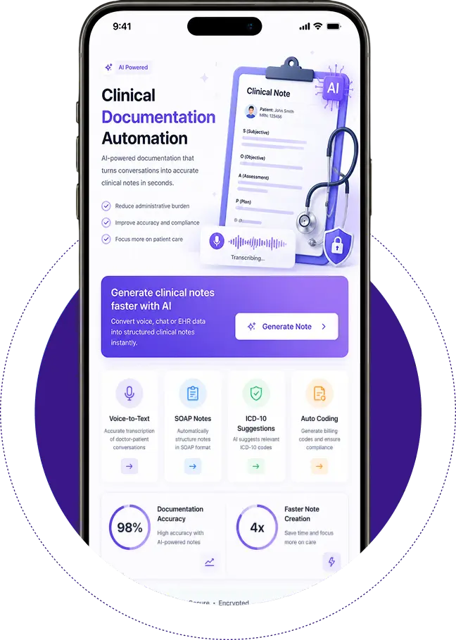 Clinical Documentation Automation