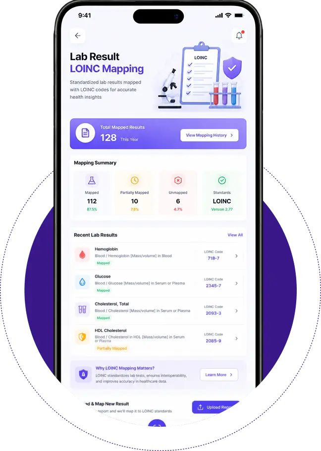 Lab Result LOINC Mapping