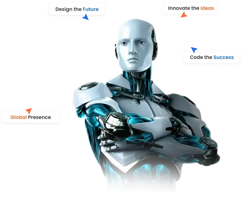 AI-Driven Digital Transformation Company