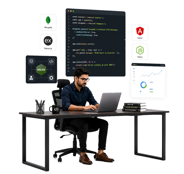 Hire Dedicated MEAN Stack Developers in India