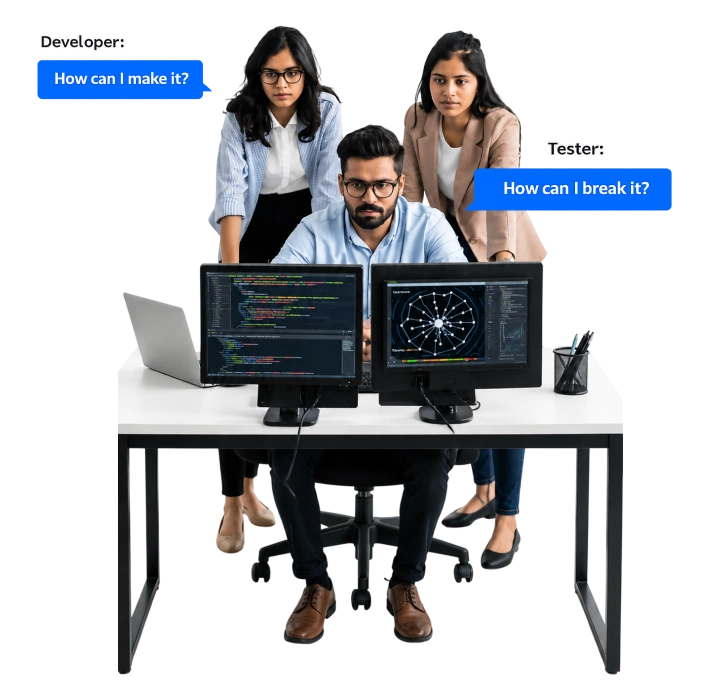 Hire Dedicated Software QA Testers in India