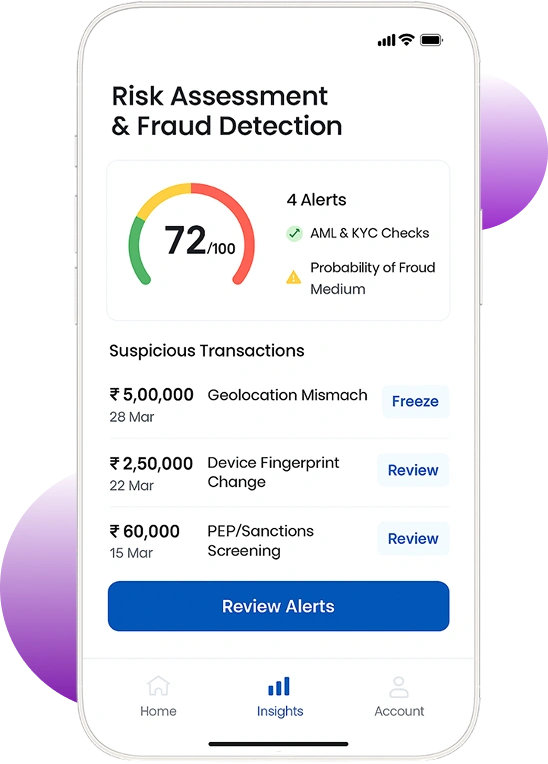 Risk Assessment & Fraud Detection