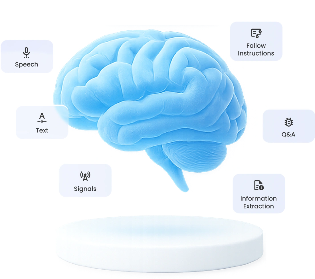 Transform Your Business with Large Language Model Development 