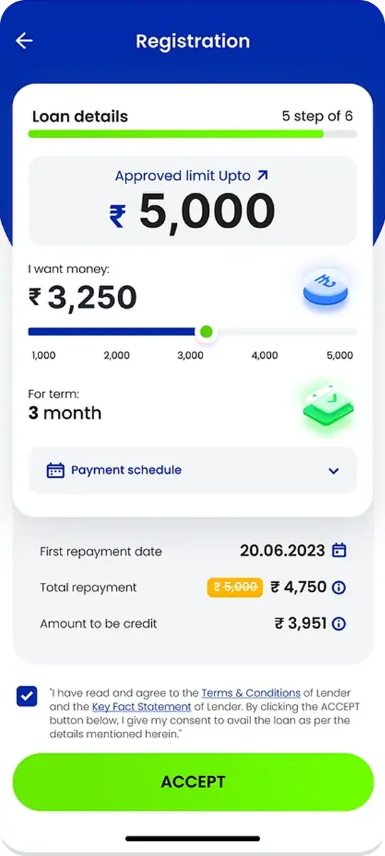 Food Delivery App Look like