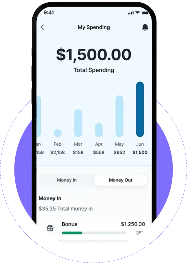 Comprehensive Reporting & Analytics