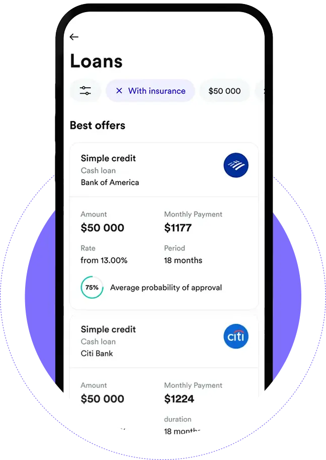 Creation of Custom-Made Loan Product 