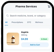 Medicine & Pharmaceutical Services