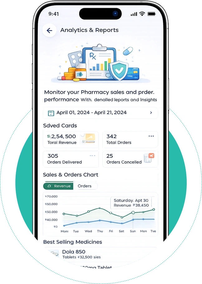 Analytics and Reports
