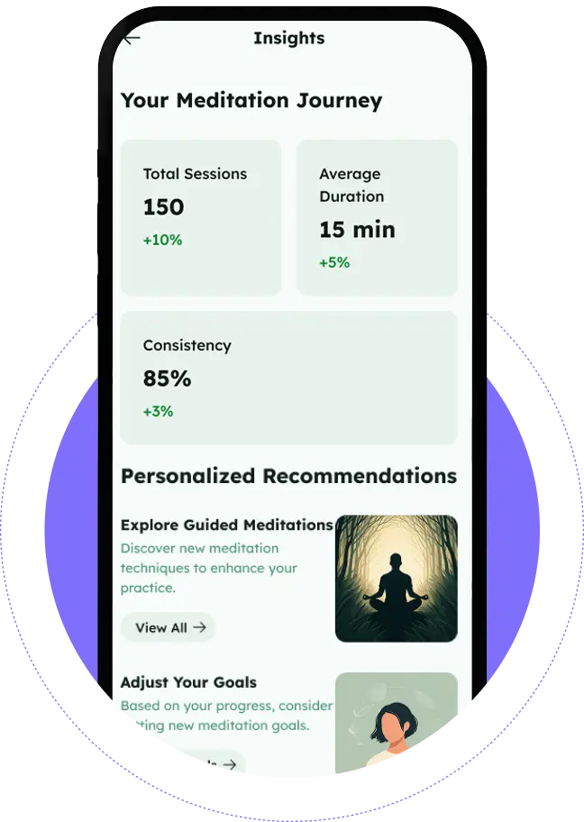 Data Analysis Dashboard 