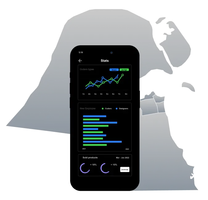 Why Invest in Personalized Mobile App Development in Kuwait? Why Invest in Personalized Mobile App Development in Kuwait?