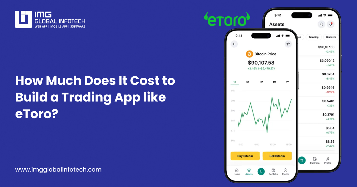 Cost to Build a Trading App Like eToro - Complete Guide
