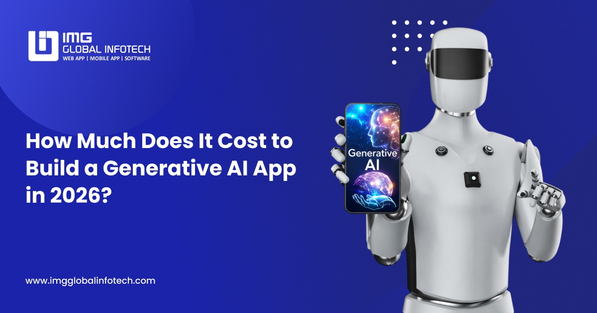 How Much Does It Cost to Build a Generative AI App in 2026?