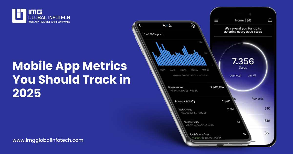 Top 26 Mobile App Metrics to Track for Success in 2026