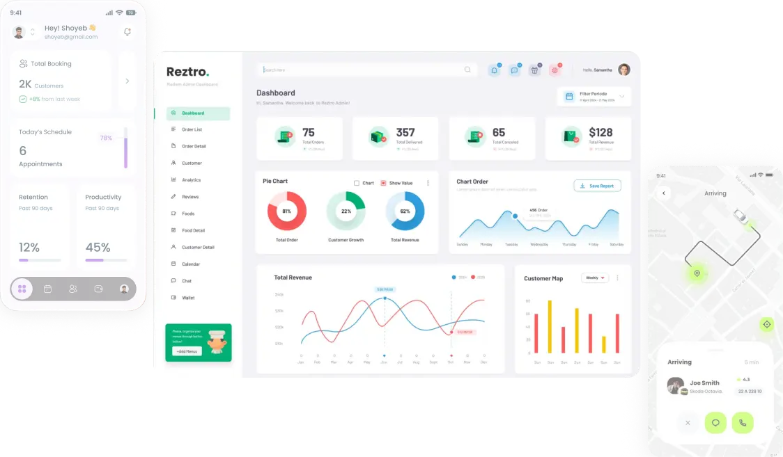 Admin Panel Features
