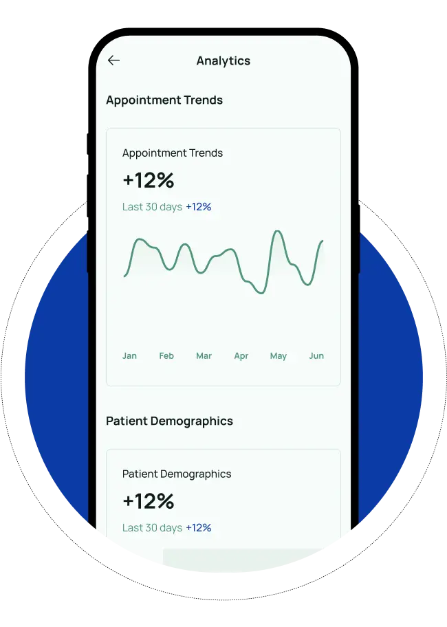 Revenue Insights