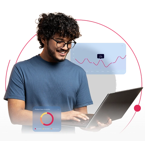 Let’s Forward with Future-Ready Software Solutions
