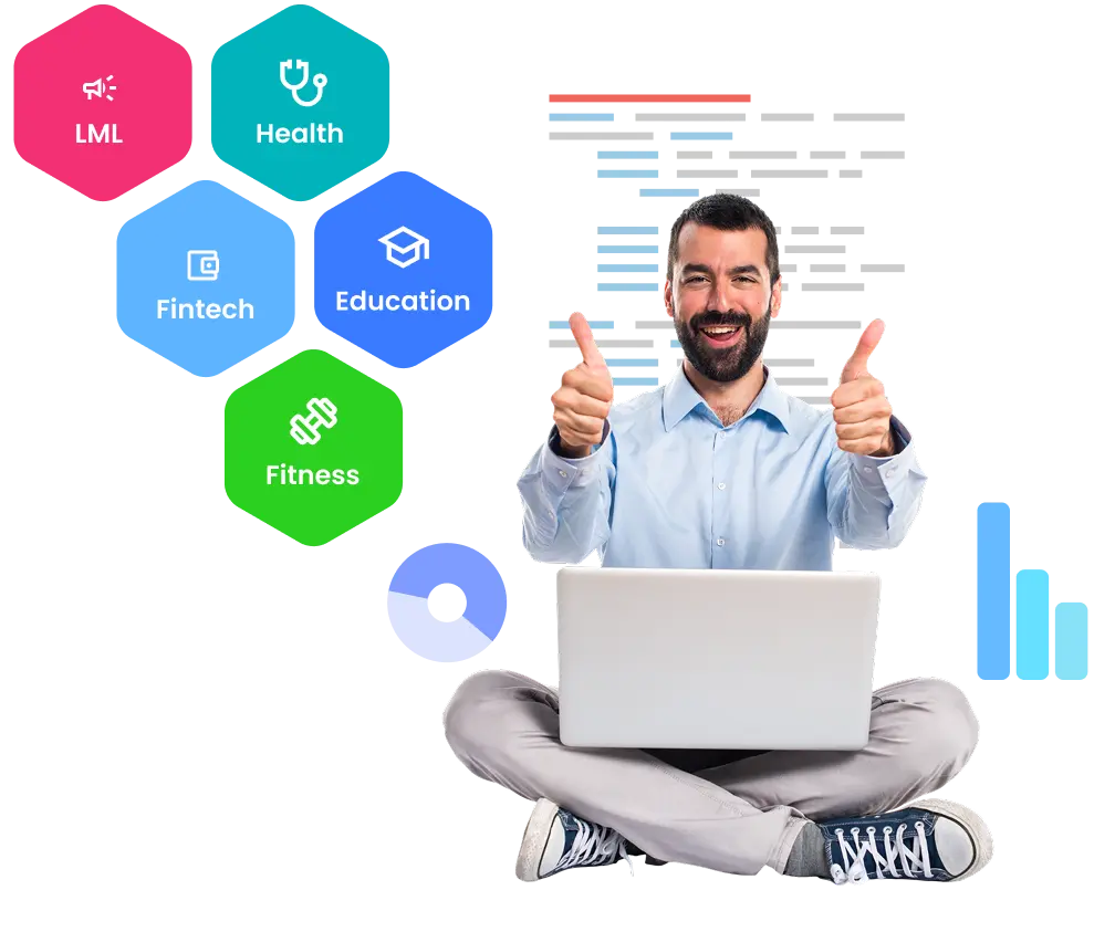 Custom Software Development Services