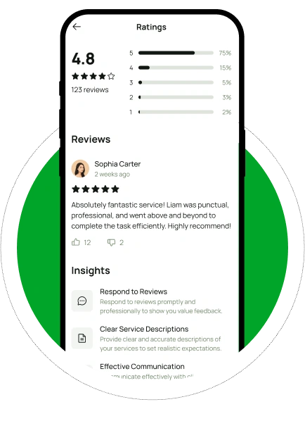 Tasker Ratings