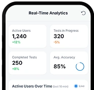 Real-Time Analytics