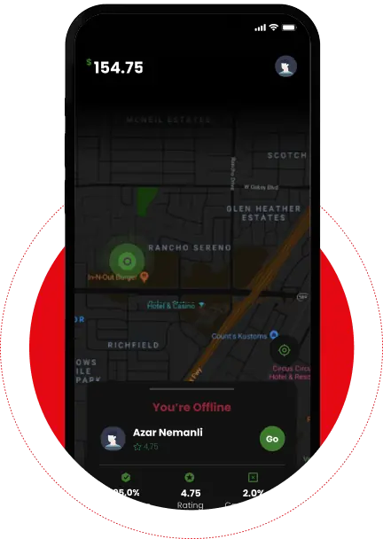 Route Optimization