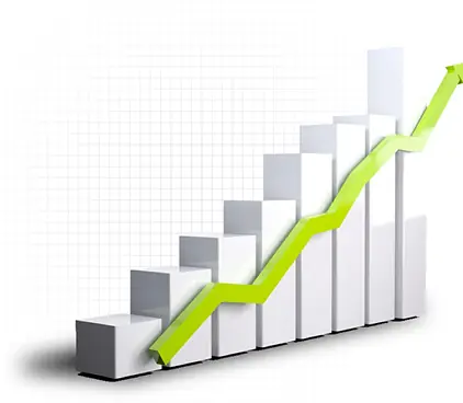Business Goals Business Goals