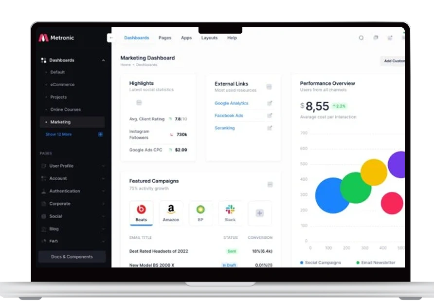 User Management Dashboard