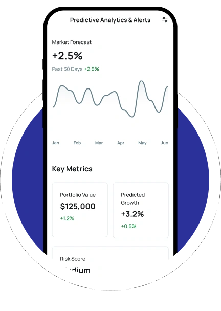 Interactive Goal Setting