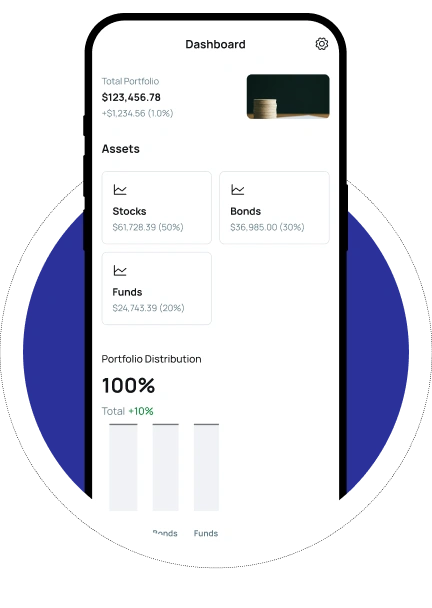 Automated Workflows