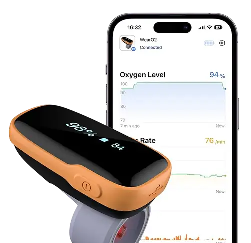Enhance Lifestyle with IoT Wearable App Development Services Enhance Lifestyle with IoT Wearable App Development Services
