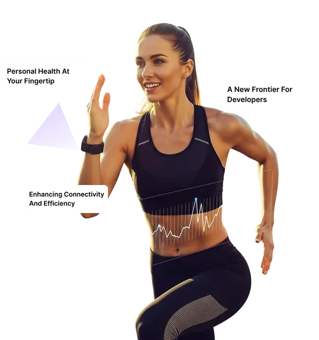 Wearable Health Monitor App Development Wearable Health Monitor App Development