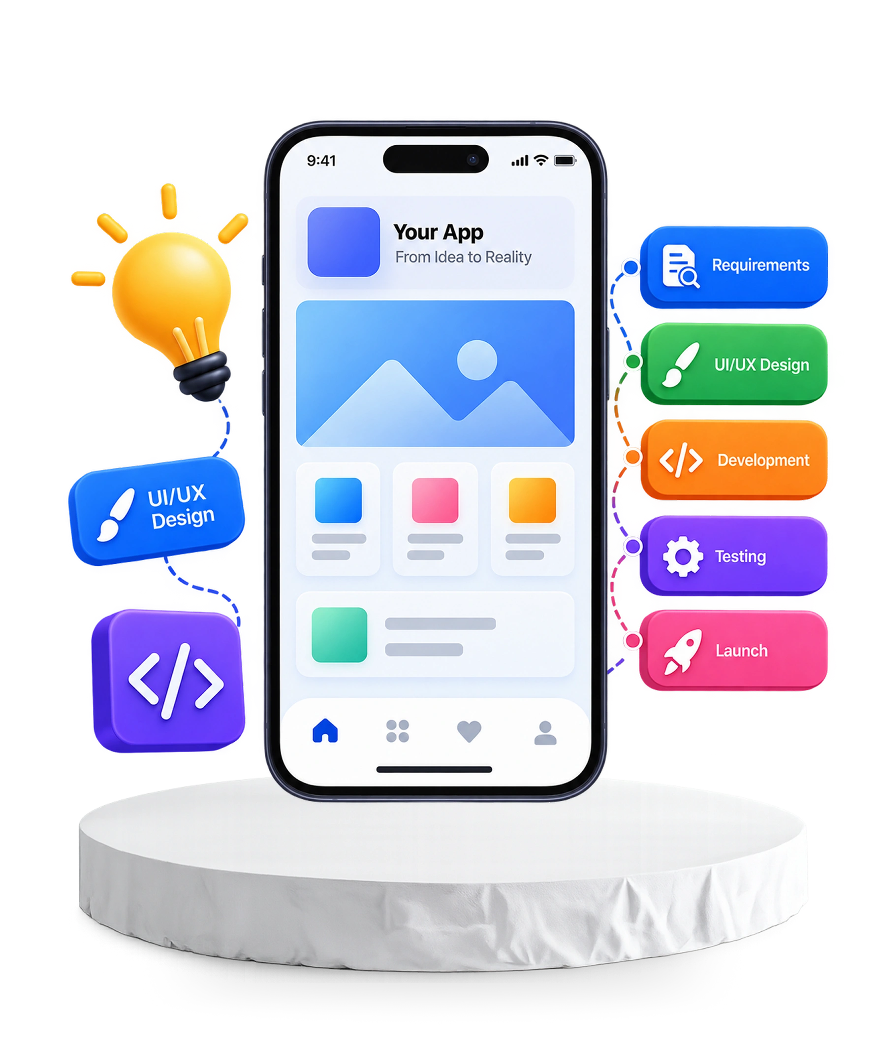 How to Build a Mobile App From Scratch: A Practical Guide