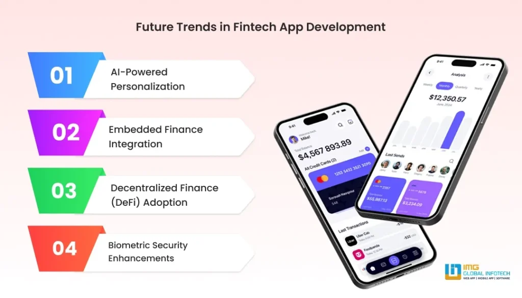 future trends in fintech app development